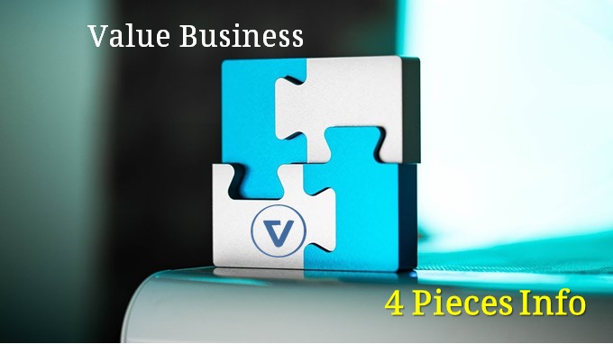 Value Investing In Your Car Episode 76 -  How To Value A Business With Only 4 Pieces Of Info 