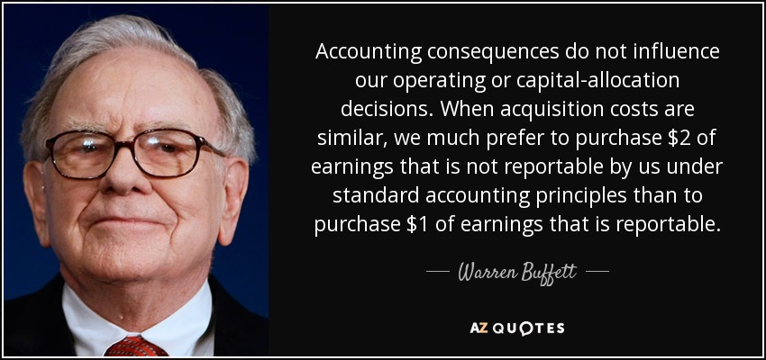 Warren Buffett's Thoughts On Capital Allocation - Top 10 Posts of 2019 #5 - My Thoughts On Capital Allocation