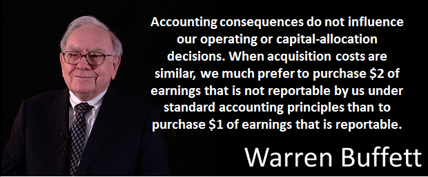 Learning about proper capital allocation is one of the things Warren Buffett says any investor, stock picker, entrepreneur, and business owner must learn.